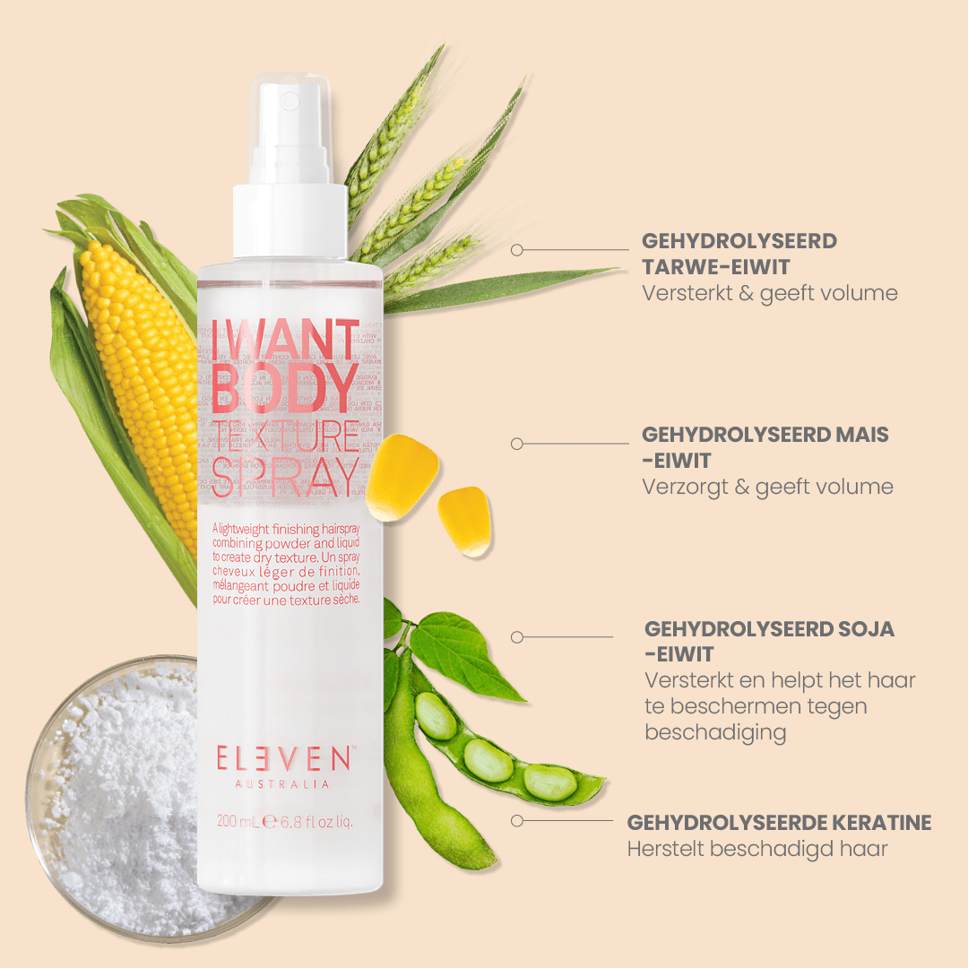 I Want Body Texture Spray - Beauty Brands Store