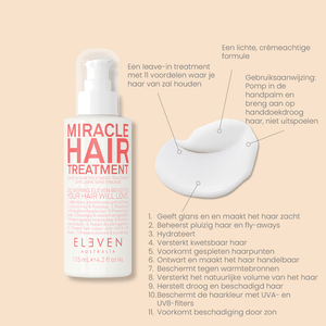 Miracle Hair Treatment - Beauty Brands Store