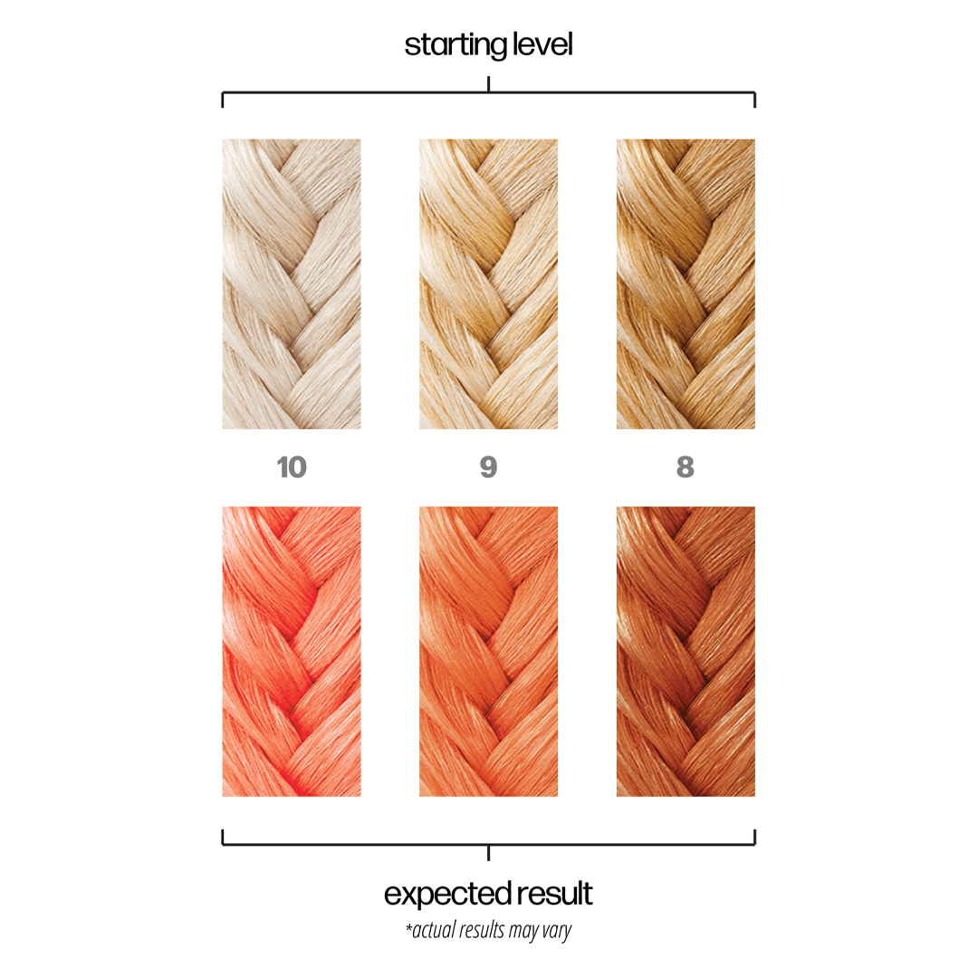 Simpatico - Beauty Brands Store